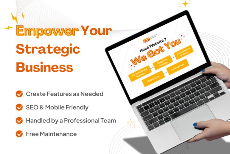 Perkuat Strategi Bisnis Anda!